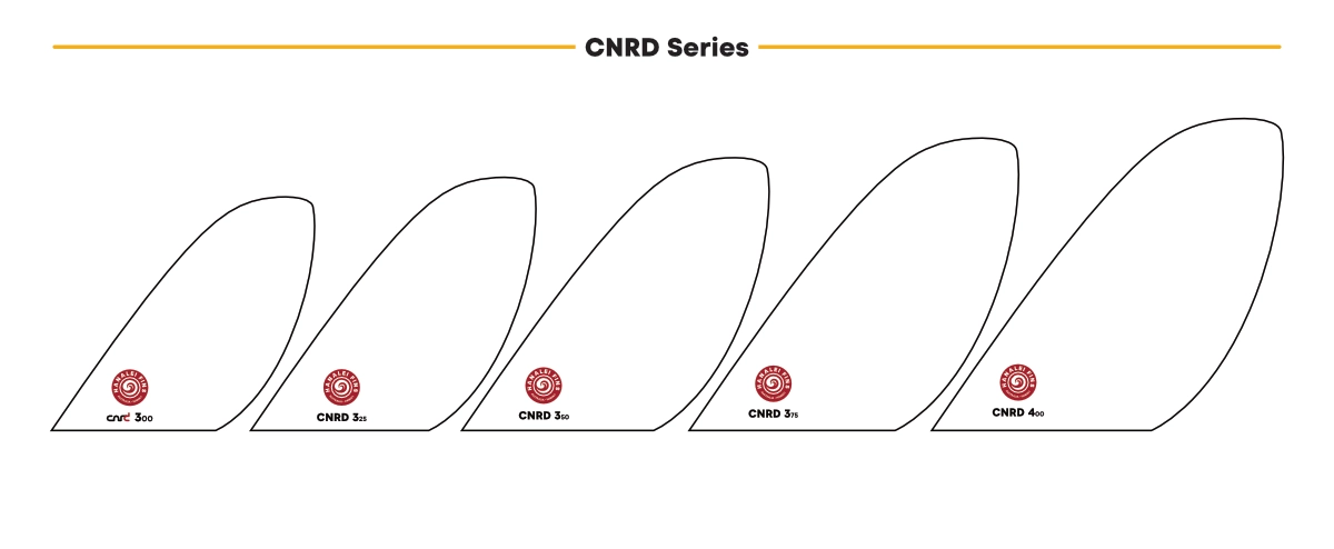 CNRD Series