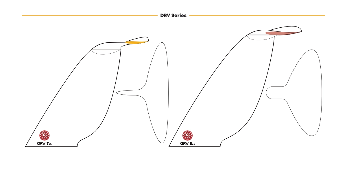 DRV Series