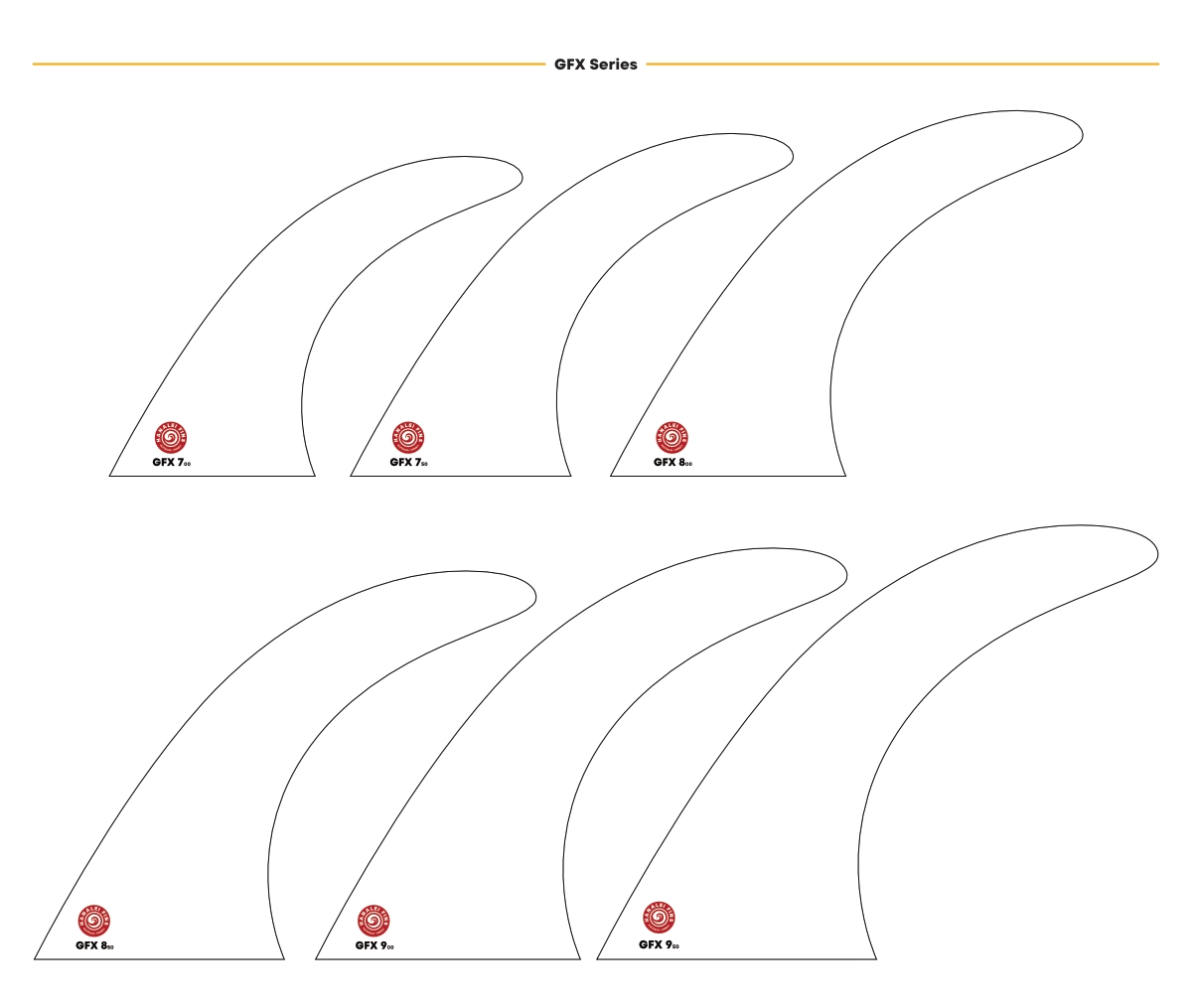 GFX Series