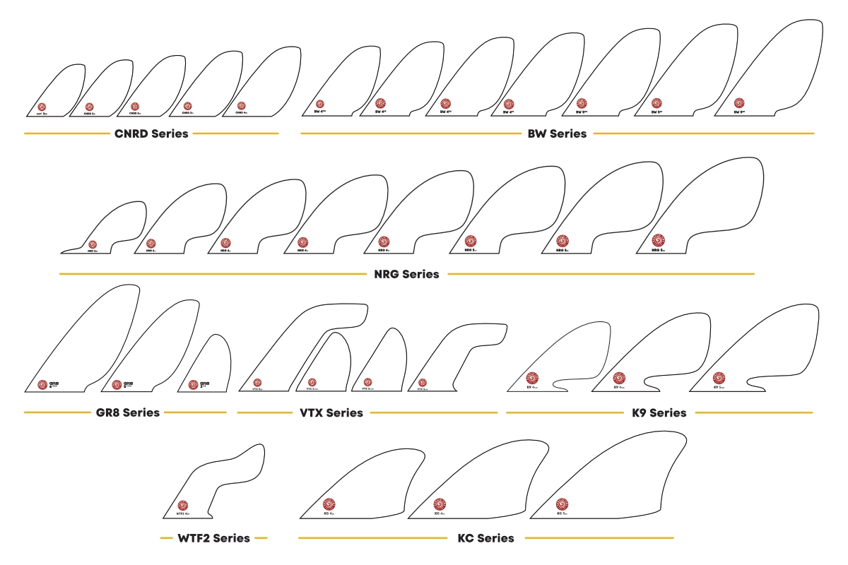 CUSTOM Fin Range