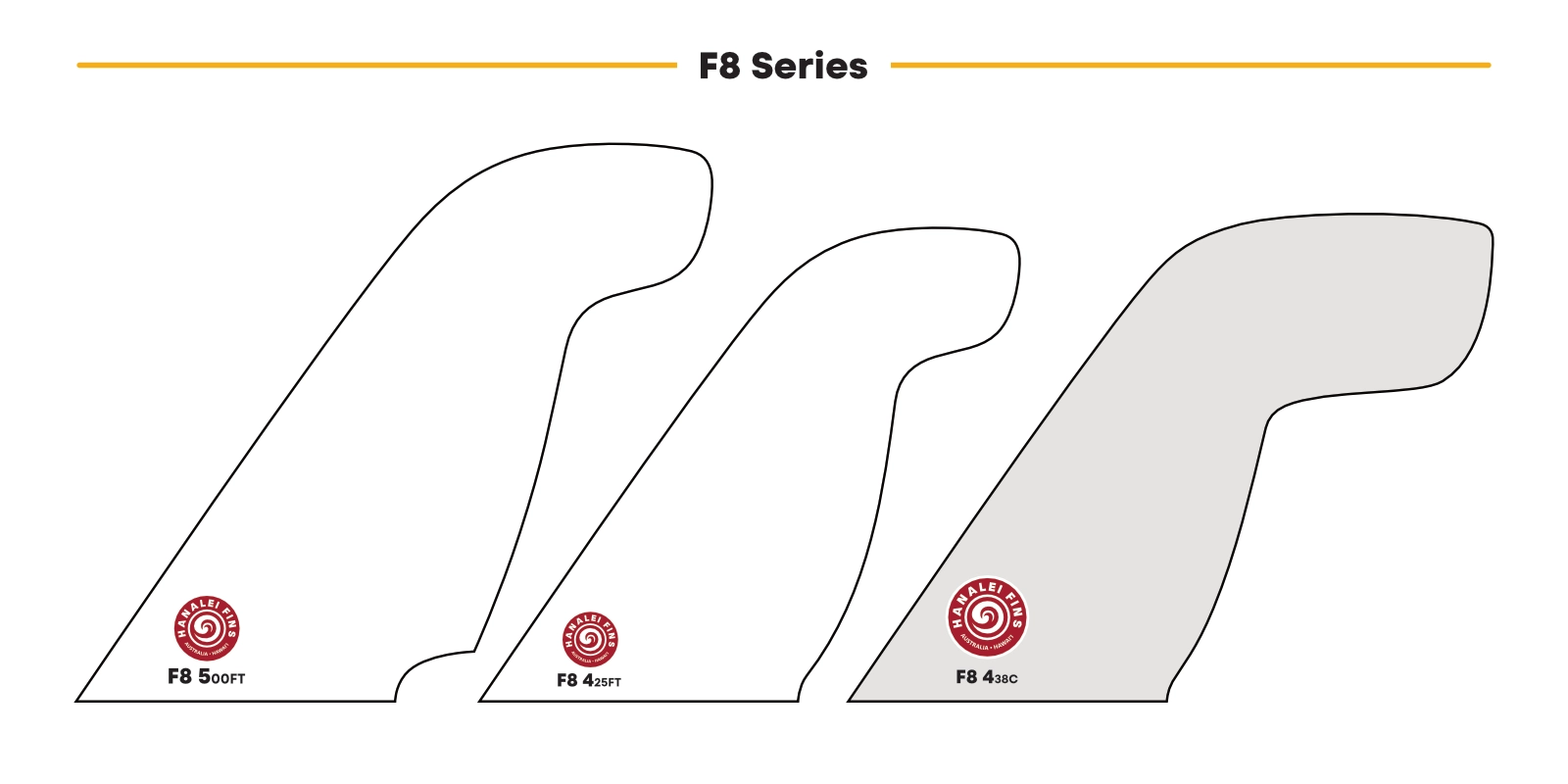 F8 Series