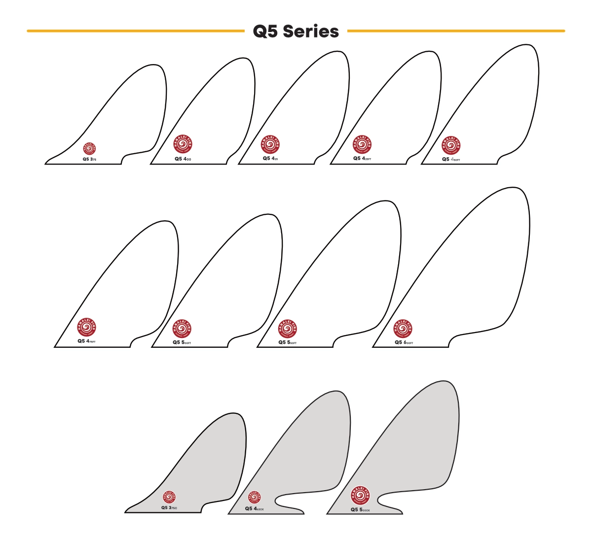 Q5 Series