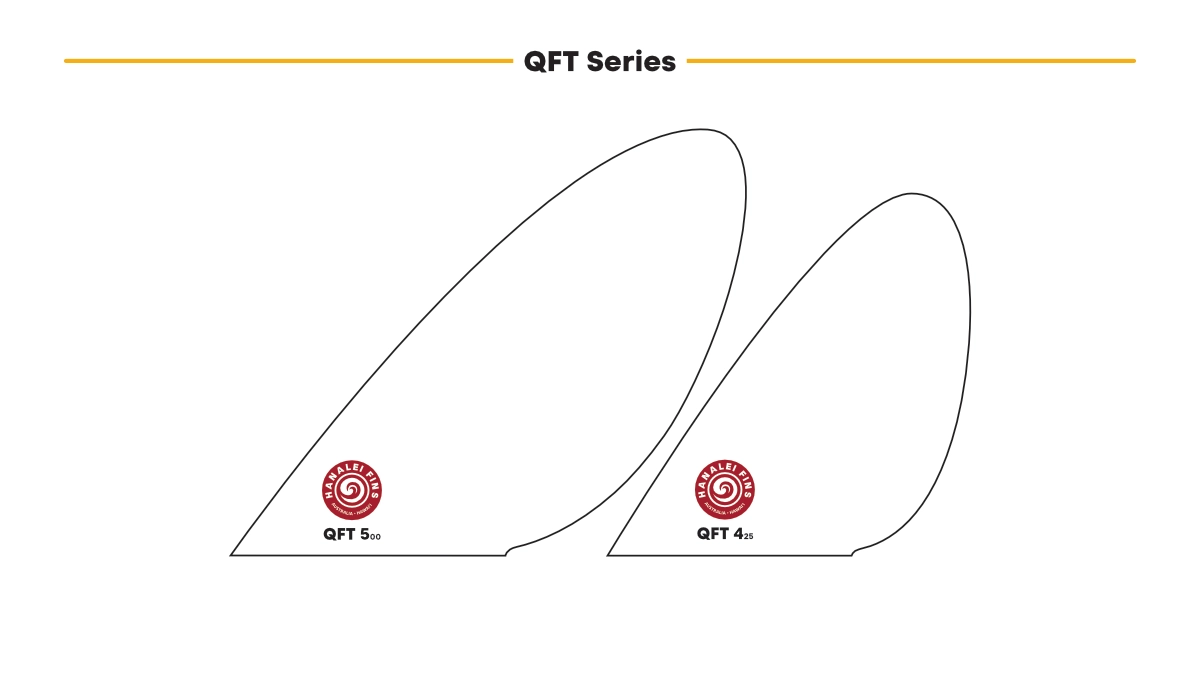 QFT Series