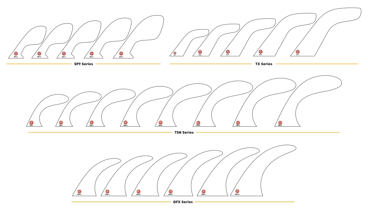 SINGLE Fin Range