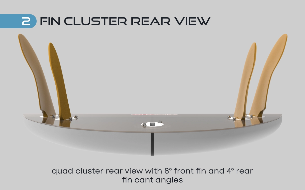 Fin Cluster Rear View