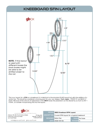 KB 5FIN Layout